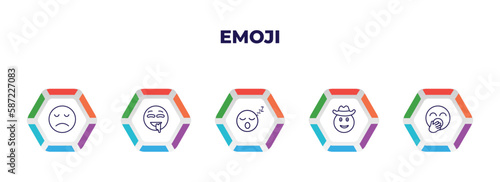 editable outline icons with infographic template. infographic for emoji concept. included disappointed emoji, drool emoji, sleep cowboy hat yawning icons.