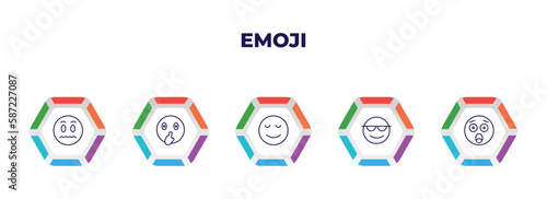 editable outline icons with infographic template. infographic for emoji concept. included silent emoji, shushing emoji, calm cool hushed icons.