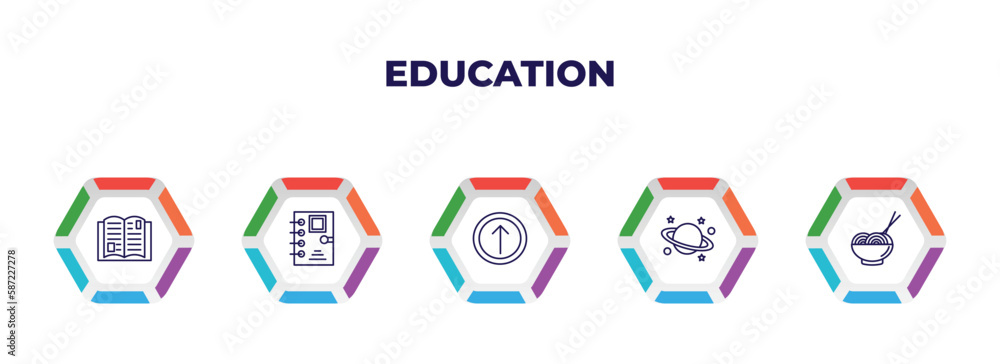 editable outline icons with infographic template. infographic for education concept. included reading an open book, school agenda, top, planet saturn, mie icons. editable outline icons with infographic template. infographic for education concept. included reading an open book, school agenda, top, planet saturn, mie icons.