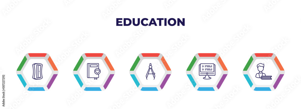 editable outline icons with infographic template. infographic for education concept. included sharpener, favorite book, draw with compass, online test, student and books icons. editable outline icons with infographic template. infographic for education concept. included sharpener, favorite book, draw with compass, online test, student and books icons.