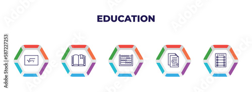 editable outline icons with infographic template. infographic for education concept. included square root in class, book with bookmark, abcus, folded written paper, final test icons.