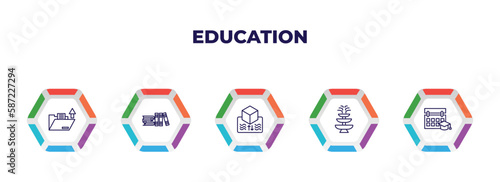 editable outline icons with infographic template. infographic for education concept. included open file, library books, archimedes principle, fountain, school calendar icons.