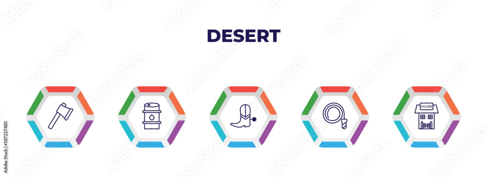 editable outline icons with infographic template. infographic for desert concept. included ax, petroleum, cowboy boot, cowboy whip, desert saloon icons.