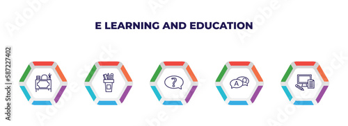 editable outline icons with infographic template. infographic for e learning and education concept. included teacher desk, pencil box, ask, qa, blended learning icons.