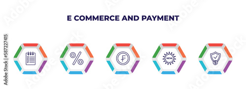 editable outline icons with infographic template. infographic for e commerce and payment concept. included shopping list, percent, swiss franc, new, guaranty shield icons.