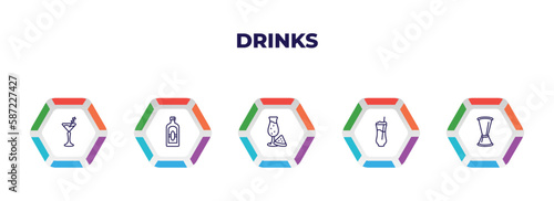 editable outline icons with infographic template. infographic for drinks concept. included manhattan drink, herbal liquor, watermelon juice, ramos gin fizz, jigger icons.