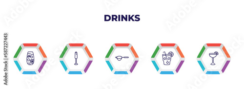editable outline icons with infographic template. infographic for drinks concept. included tom collins, french 75, sieve, cuba libre, daiquiri icons.