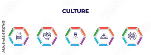 editable outline icons with infographic template. infographic for culture concept. included turron, beef and garlic, nefertiti, native american wigwam, fabada icons.