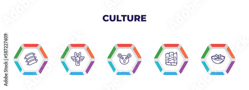 editable outline icons with infographic template. infographic for culture concept. included pork ribs, native american totem, australian koala, maletsunyane, gazpacho icons.