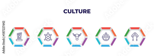 editable outline icons with infographic template. infographic for culture concept. included kankles, surfing a sea turtle, skull of a bull, sleigh bell, kokoshnik icons.
