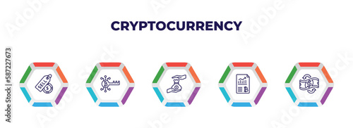 editable outline icons with infographic template. infographic for cryptocurrency concept. included sell, crypto key, saving, crypto hash rate, currency circulate icons.