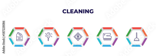 editable outline icons with infographic template. infographic for cleaning concept. included detergent, dusting, oxidizing agent, scrub brush, mop icons.