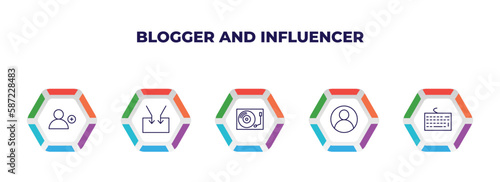 editable outline icons with infographic template. infographic for blogger and influencer concept. included follow, feed, vinyl, profile, keyboard icons.
