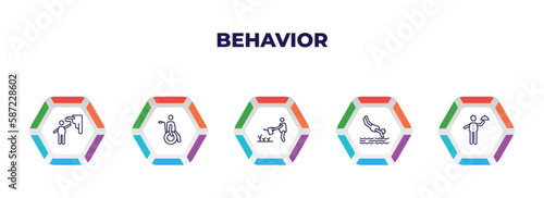 editable outline icons with infographic template. infographic for behavior concept. included man painting wall, man on wheelchair, watering plants, headfirst to water, waiter with food tray icons.