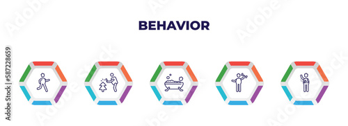editable outline icons with infographic template. infographic for behavior concept. included stick man running, prune hedge, man bathing, man fitness, spraying deodorant icons.