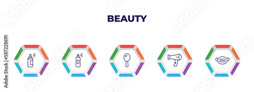 editable outline icons with infographic template. infographic for beauty concept. included hair spray, deodorant, hand mirror, , face mask icons.