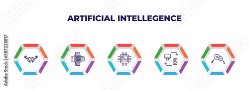 editable outline icons with infographic template. infographic for artificial intellegence concept. included bionic arm, nano sensor, cpu, data transfer, speech bubble icons.