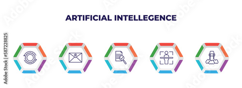editable outline icons with infographic template. infographic for artificial intellegence concept. included processing, mail, evaluation, body scan, hover transport icons.
