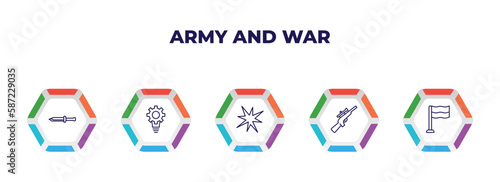 editable outline icons with infographic template. infographic for army and war concept. included military knife, strategy, explosion, rifle, patriot icons.