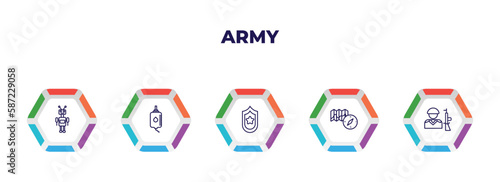 editable outline icons with infographic template. infographic for army concept. included military robot hine, blood transfusion, two branches of frame, map and compass, soldiers and a weapon icons.