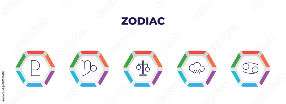 editable outline icons with infographic template. infographic for zodiac concept. included pluto, capricorn, inequality, precipitation, cancer icons. editable outline icons with infographic template. infographic for zodiac concept. included pluto, capricorn, inequality, precipitation, cancer icons.