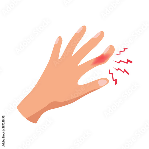 Flat Finger Injury