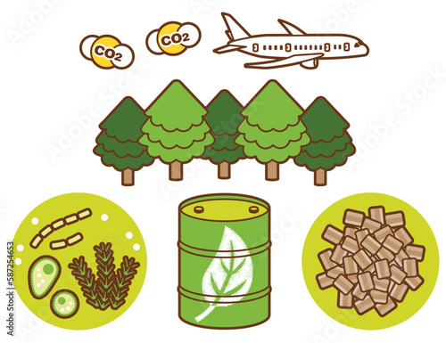 SAF-持続可能な航空燃料、ジェット機と二酸化炭素、植物由来のクリーンエネルギーのイメージ