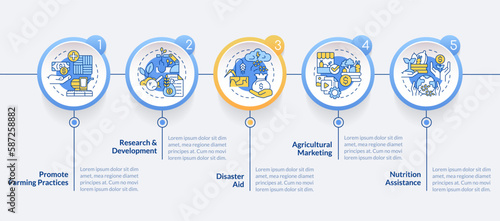 Agricultural subsidies circle infographic template. Agribusiness. Data visualization with 5 steps. Editable timeline info chart. Workflow layout with line icons. Lato-Bold, Regular fonts used