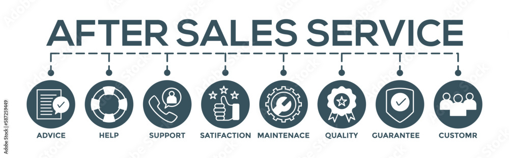 After sales service concept editable vector banner web illustration with icon of advice, help, support, satisfaction, maintenance, quality, guarantee, customer After sales service concept editable vector banner web illustration with icon of advice, help, support, satisfaction, maintenance, quality, guarantee, customer
