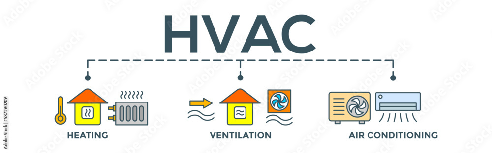 Hvac concept  editable vector banner web illustration of heating ventilation air conditioning with icon of house, heater, thermometer, temperature, air circulation, air conditioner