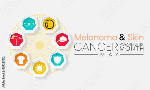 Melanoma and skin cancer awareness month observed each year in May, Exposure to ultraviolet (UV) rays causes most cases of melanoma, the deadliest kind of skin cancer. Vector illustration.