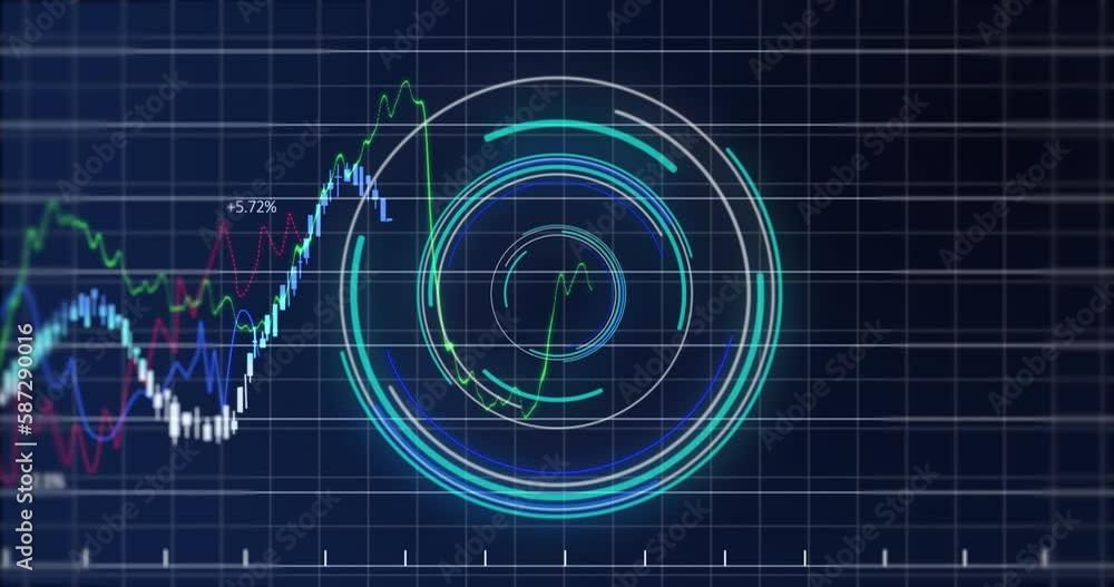 Animation of scope scanning and financial data processing over grid Animation of scope scanning and financial data processing over grid