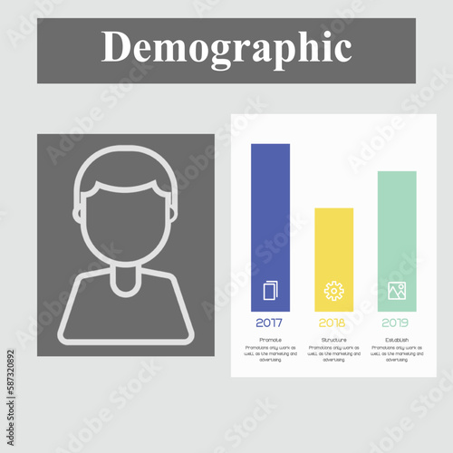 Demographic, Promotions only work as well as marketing and advertising.  