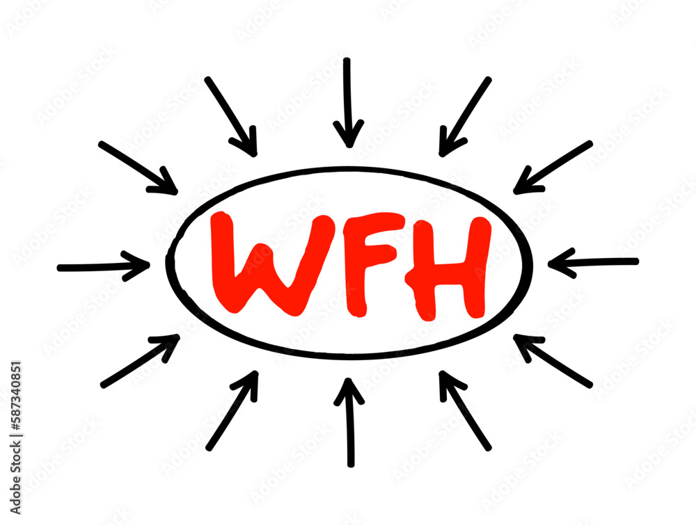 WFH Work From Home - employment arrangement in which employees do not commute to a central place of work, acronym text with arrows WFH Work From Home - employment arrangement in which employees do not commute to a central place of work, acronym text with arrows