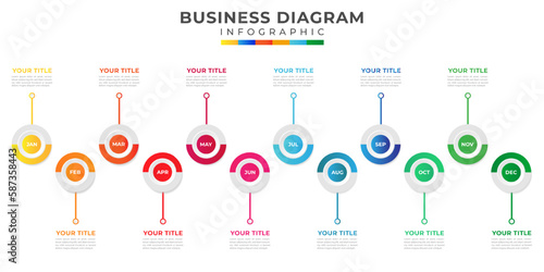 Modern Monthly Timeline Diagram with circle map concept