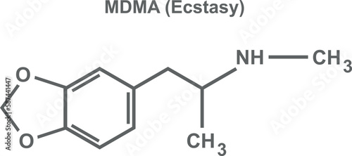 MDMA (ecstasy) chemical formula made with thin grey line. Editable molecular structure of ecstasy, molly. 