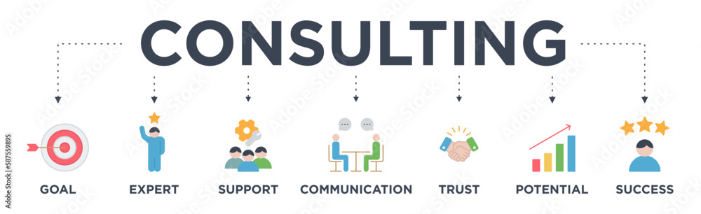 Consulting banner web icon vector illustration concept with icon of goal, expert, support, communication, trust, potential and succes Consulting banner web icon vector illustration concept with icon of goal, expert, support, communication, trust, potential and succes