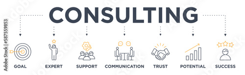 Consulting banner web icon vector illustration concept with icon of goal, expert, support, communication, trust, potential and succes