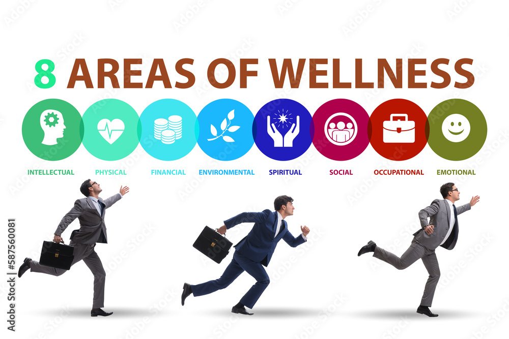 Concept of eight areas of wellness Concept of eight areas of wellness