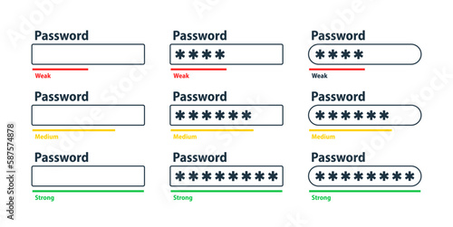 Password weak, medium and strong. User data protection. Safety requirement. Password complexity level