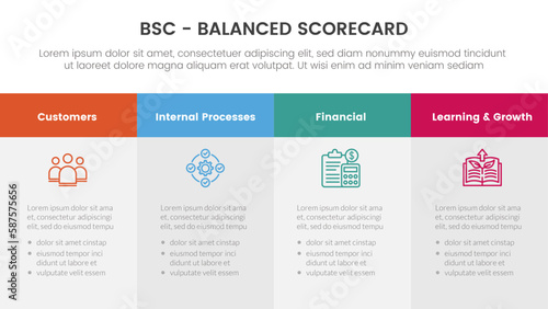 bsc balanced scorecard strategic management tool infographic with big box table information concept for slide presentation
