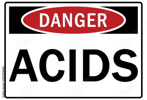 Sulfuric acid chemical warning sign and labels