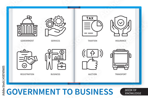 Government to business infographics linear icons set