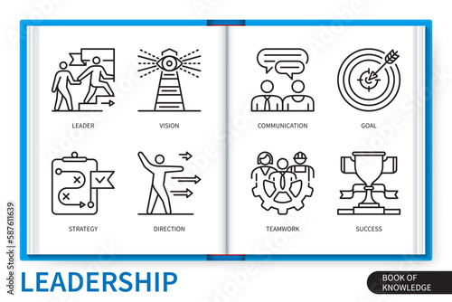 Leadership infographics linear icons collection