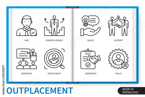 Outplacement infographics linear icons collection