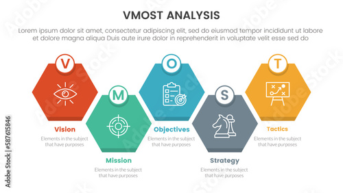 vmost analysis model framework infographic 5 point stage template with honeycomb right direction symmetric balance information concept for slide presentation