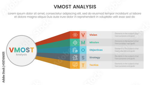 vmost analysis model framework infographic 5 point stage template with big circle and rainbow long shape information concept for slide presentation