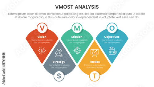 vmost analysis model framework infographic 5 point stage template with modified round triangle information concept for slide presentation