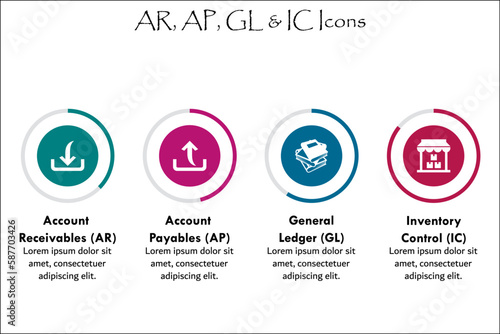 Account receivables(AR), Account Payables(AP), General Ledger(GL), Inventory Control(IC) Icons. Infographic template with icons and description placeholder