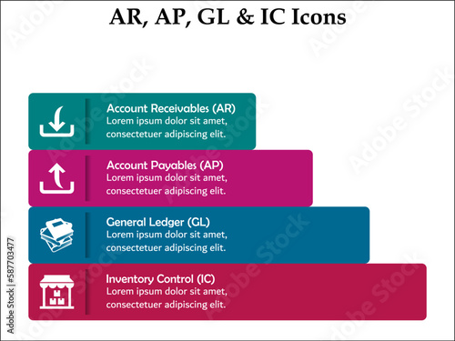 Account receivables(AR), Account Payables(AP), General Ledger(GL), Inventory Control(IC) Icons. Infographic template with icons and description placeholder